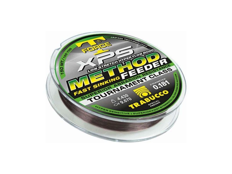 Rod TRBUCCO XPS Method Feeder