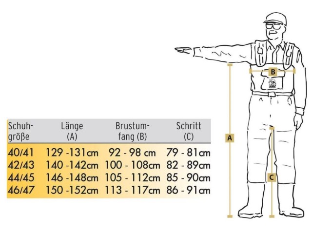 Ribiški škornji BEHR Neoprene 4 mm - zelena - FILC